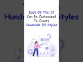 Unleash the Power of Grid Widgets Elevate Your Blogging Experience to New Heights