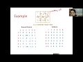 Solved Example on Q-learning in Reinforcement - Learning example