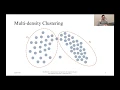 CB-DBSCAN A Novel Clustering Algorithm for Adjacent Clusters with Different Densities