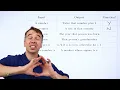Art of Problem Solving Introduction to Functions