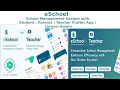 Unlocking Educational Excellence Setting up eSchool Management System - A Comprehensive Guide