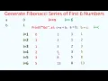 Fibonacci series in c Malayalam
