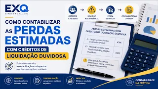 Como contabilizar as Perdas Estimadas com Créditos de Liquidação Duvidosa - PECLD?