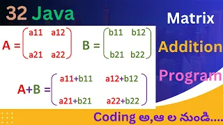Java Program to Add Two Matrices in Telugu Matrix Addition Program in Java Telugu