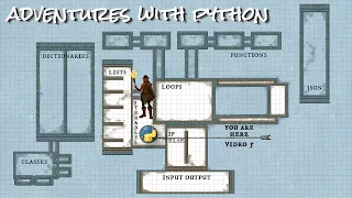 Adventures with Python Learn Python by Programming a Text Adventure Game 5 iterables