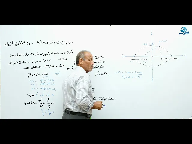 ⁣السادس الاعدادي - الفصل الثاني - ملاحظات عامة حول القطوع المخروطية - الجزء الثاني