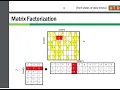 feature extraction
