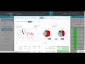 FantasyLabs Tutorials - MLB