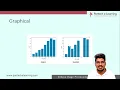 Day 14 Mastering Histogram Equalization Image Contrast Enhancement in OpenCV