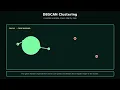 DBSCAN Clustering Algorithm