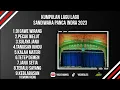 Download Lagu KUMPULAN LAGU LAGU // SANDIWARA PANCA INDRA 2023