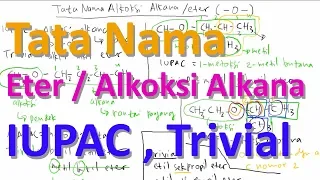 Download Tata Nama Alkoksi Alkana (Eter) IUPAC dan Trivial MP3