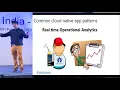PGConf India 2020 - Distributed PostgreSQL is a game changer