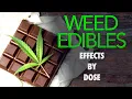 Weed Edibles Effects by Dose