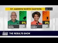 Lagu General Elections Jamaica 2025 – Full Coverage \u0026 Results | TV