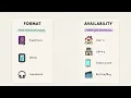 Build a Notion Book Tracker You’ll Actually Want to Use | Notion Tutorial for Beginners [01/06]
