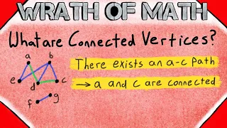 What are Connected Vertices Graph Theory