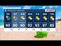 WMAR-2 News Dylan Robichaud Thursday night weather