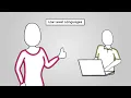 Language Types and Translators - AQA GCSE Computer Science