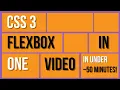 CSS Flexbox Tutorial Flexbox Tutorial CSS Flexbox Explained