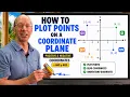 How to Plot Points on a Coordinate Plane Positive Negative Coordinates Explained