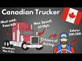 The Canadian Trucking Industry An Inside Look At The Life Of A Trucker