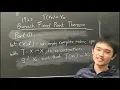 Banach Fixed Point Theorem
