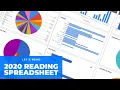 Reading Spreadsheet Overview Updated for 2026