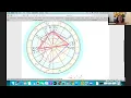Unlock Your Celestial Blueprint How to Pull Up Your Birth Chart Una the Cosmic Mermaid