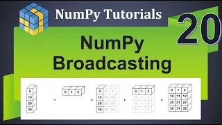 Machine Learning Tutorial Python NumPy 20 NumPy Broadcasting 3 Rules Code Implementation