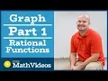 Master Graphing rational functions Part 1