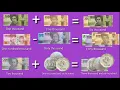 Download Lagu Belajar menghitung uang dalam Bahasa Inggris