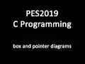 C Programming - box and pointer diagrams