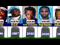 List Of 78 Murdered Famous Rappers In Every Year 1987-2024 2Pac Pop Smoke XXX Tentacion