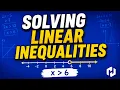 22 solving linear inequalities