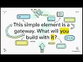 11 Web Buttons Code to Click
