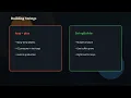 The Java Story Ep 09 Strings