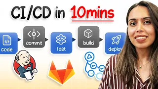 CRASH COURSE For Beginners Jenkins GitHub Actions GitLab