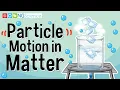 Particle Motion in Matter