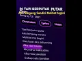 Download Lagu DJ TAPI BERPUTAR PUTAR VIRAL TIKTOK