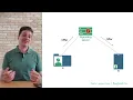 WebRTC Calls Made Super Simple