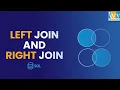 Left and Right Joins Joins with Examples SQL Tutorial Tirtharaj Mukherjee Ivy Pro School