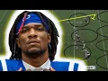 Film Study How Anthony Richardson played for the Indianapolis Colts Vs the New England Patriots