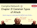 Comptia Network Chapter 21 Common Types of Attacks
