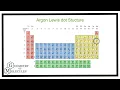 How to Draw Argon ar Lewis Dot Structure Using the Periodic Table