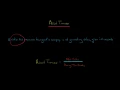 How to Calculate Asset Turnover