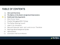 The Walrus Operator Assignment Expressions in Python 3 8