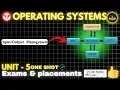 Operating System Management for Management Unit 5 AL-501