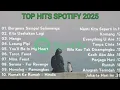 Download Lagu Top Hits Spotify Indonesia 2025|Top Spotify Indonesia|Lagu Hits Spotify Indonesia 2025|Lagu Terbaru