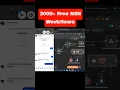 2000 Free N8N Workflows AI Workflow Generator Chrome Extension